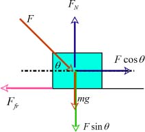 Physics: Principles with Applications, Chapter 4, Problem 48P , additional homework tip  1