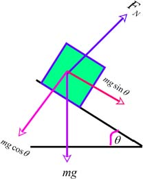 Physics: Principles with Applications, Chapter 4, Problem 53P 