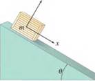 Chapter 4, Problem 59P, The crate shown in Fig. 4-60 lies on a plane tilted at an angle =25.0 to the horizontal, with 