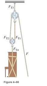 Chapter 4, Problem 76GP, (a) What minimum force F is needed to lift the piano (mass M) using the pulley apparatus shown in 