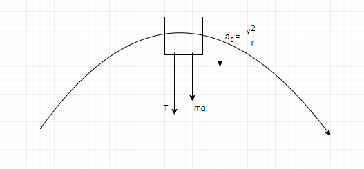 Physics: Principles with Applications, Chapter 5, Problem 10P , additional homework tip  2