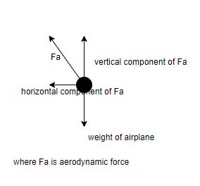 Physics: Principles with Applications, Chapter 5, Problem 13Q 