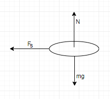 Physics: Principles with Applications, Chapter 5, Problem 15P 