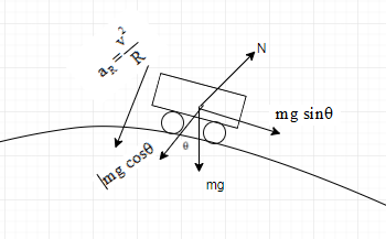 Physics: Principles with Applications, Chapter 5, Problem 16P 