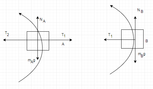 Physics: Principles with Applications, Chapter 5, Problem 17P 