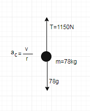 Physics: Principles with Applications, Chapter 5, Problem 18P 