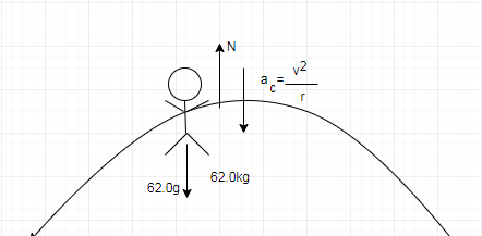 Physics: Principles with Applications, Chapter 5, Problem 19P , additional homework tip  2