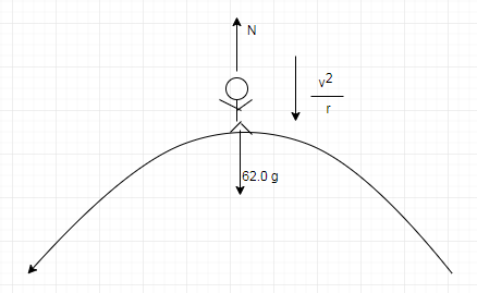 Physics: Principles with Applications, Chapter 5, Problem 19P , additional homework tip  3