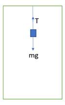 Physics: Principles with Applications, Chapter 5, Problem 47P 