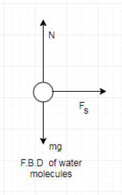 Physics: Principles with Applications, Chapter 5, Problem 6Q 