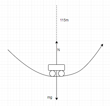 Physics: Principles with Applications, Chapter 5, Problem 7P 