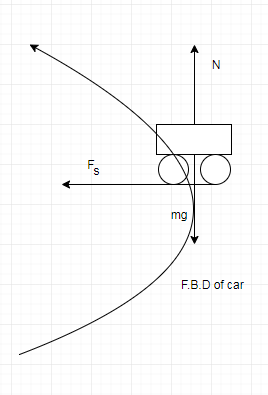 Physics: Principles with Applications, Chapter 5, Problem 9P 