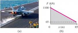Chapter 6, Problem 14P, A 17,000-kg jet takes off from an aircraft carrier via a catapult (Fig. 6-39a). The gases thrust out 