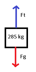 Physics: Principles with Applications, Chapter 6, Problem 25P 