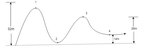 Physics: Principles with Applications, Chapter 6, Problem 40P 