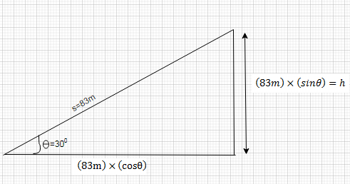 Physics: Principles with Applications, Chapter 6, Problem 66P 