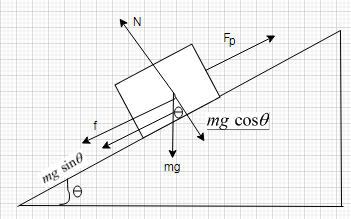 Physics: Principles with Applications, Chapter 6, Problem 69P , additional homework tip  2