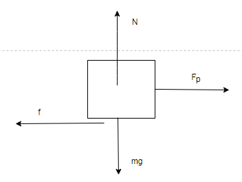 Physics: Principles with Applications, Chapter 6, Problem 70P 