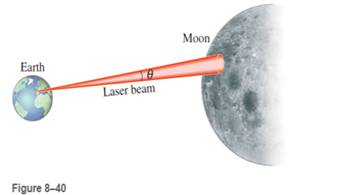 Chapter 8, Problem 3P, A laser beam is directed at the Moon, 380,000 km from Earth. The beam diverges at an angle? (Fig. 