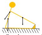 Physics: Principles with Applications, Chapter 9, Problem 14Q , additional homework tip  1