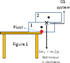 Physics: Principles with Applications, Chapter 9, Problem 15Q , additional homework tip  2