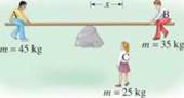Chapter 9, Problem 17P, Three children are trying to balance on a seesaw, which includes a fulcrum rock acting as a pivot at 