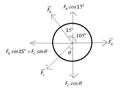 Physics: Principles with Applications, Chapter 9, Problem 1P 