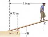 Chapter 9, Problem 28P, You are on a pirate ship and being forced to walk the plank (Fig. 9-68) You are standing at the 