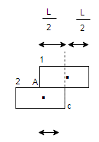 Physics: Principles with Applications, Chapter 9, Problem 38P , additional homework tip  3