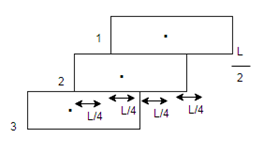 Physics: Principles with Applications, Chapter 9, Problem 38P , additional homework tip  6