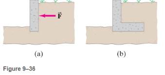 Chapter 9, Problem 5Q, A ground retaining wall is shown in Fig. 9-36a .The ground, particularly when wet, can exert a 