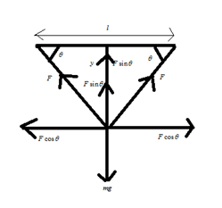 Physics: Principles with Applications, Chapter 9, Problem 8P , additional homework tip  1