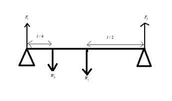 Physics: Principles with Applications, Chapter 9, Problem 9P 