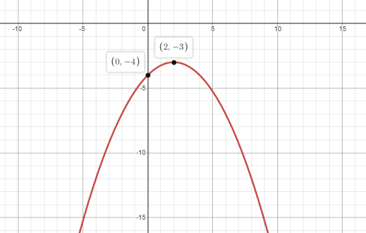 Precalculus, Chapter 10, Problem 27RE 