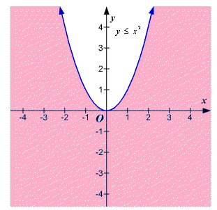 Precalculus, Chapter 11, Problem 81RE , additional homework tip  1