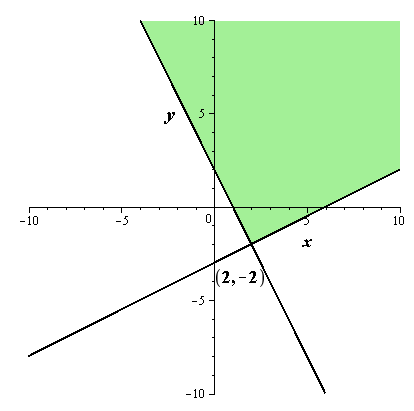 Precalculus, Chapter 11, Problem 84RE 