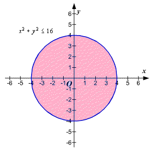 Precalculus, Chapter 11, Problem 89RE , additional homework tip  2