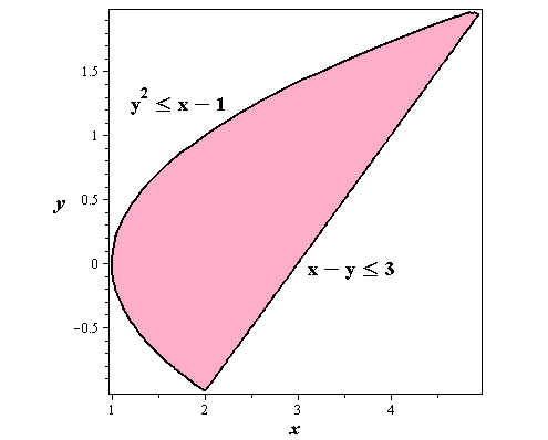 Precalculus, Chapter 11, Problem 90RE , additional homework tip  1