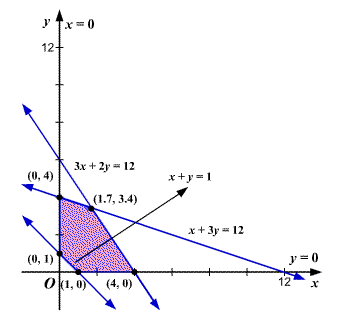 Precalculus, Chapter 11, Problem 95RE 