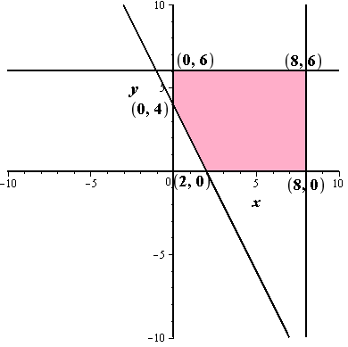 Precalculus, Chapter 11, Problem 96RE 