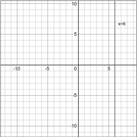 Precalculus, Chapter 4, Problem 37RE 