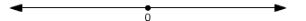 Precalculus, Chapter 4.3, Problem 39AYU , additional homework tip  2