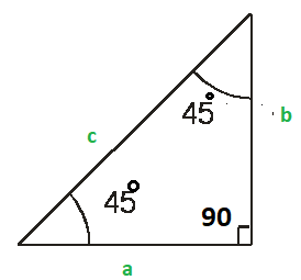 Precalculus, Chapter 6.2, Problem 133AYU , additional homework tip  1