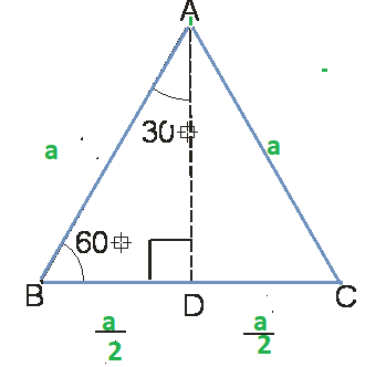 Precalculus, Chapter 6.2, Problem 133AYU , additional homework tip  2