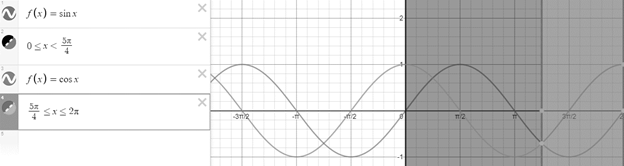 Precalculus, Chapter 6.4, Problem 85AYU 