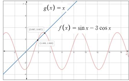 Precalculus, Chapter 7, Problem 130RE 