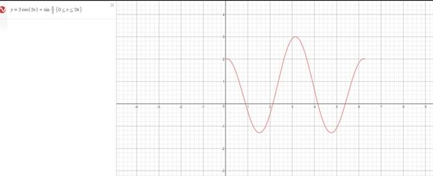 Precalculus, Chapter 8, Problem 74RE 