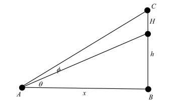 Precalculus, Chapter 8.1, Problem 82AYU 