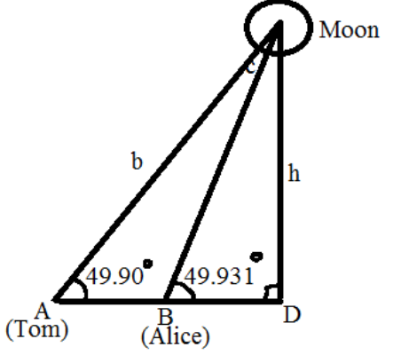 Precalculus, Chapter 8.2, Problem 38AYU , additional homework tip  2