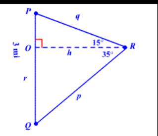 Precalculus, Chapter 8.2, Problem 50AYU , additional homework tip  2